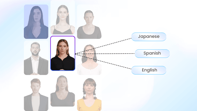 Translate Videos API